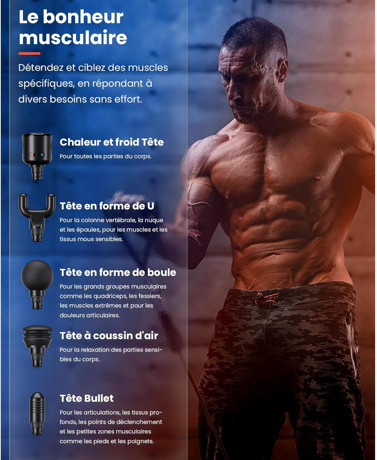 Pistolet De Massage Avec Thérapie Par Le Chaud Et Le Froid,  C2 Pro Masseur De Tissus Profonds Avec Chaleur,Pour Le Gymnase, La Maison, La Récupération, Le Soulagement De La Douleur